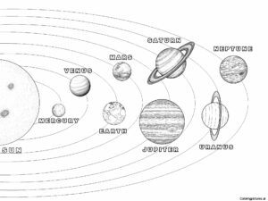 Solar System Coloring Page Free Printable